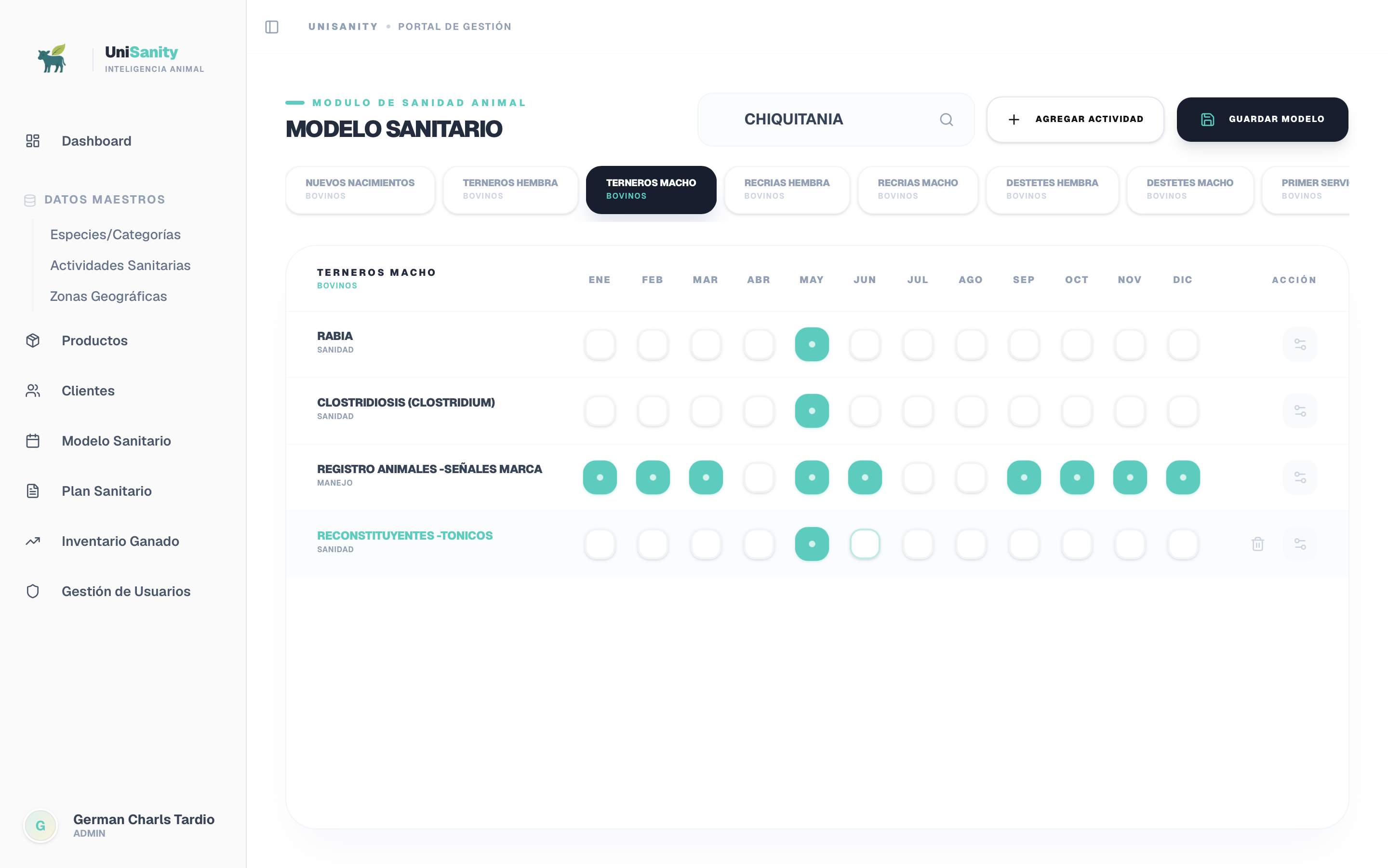 Unisanity web: modelo sanitario